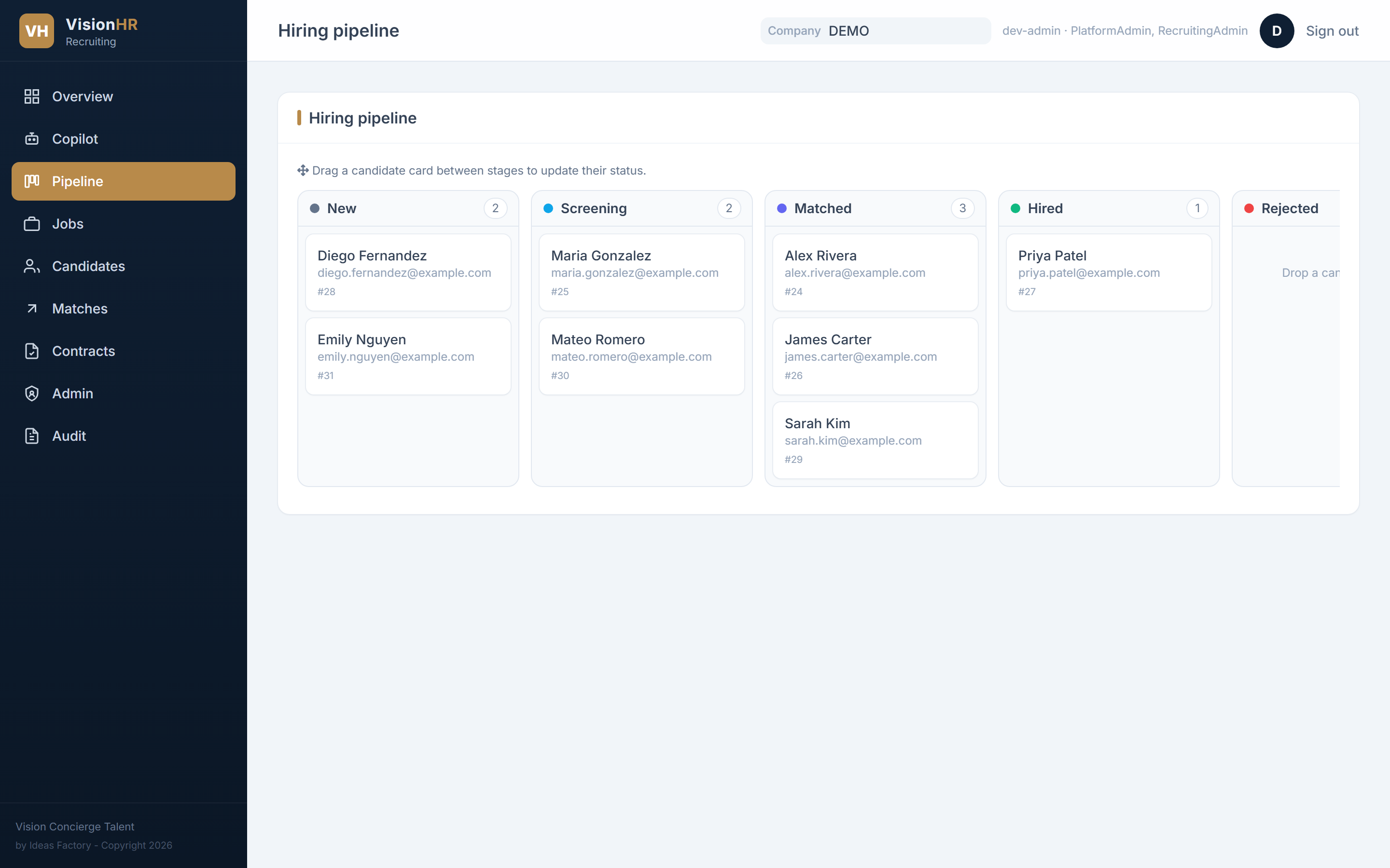 Visual hiring pipeline